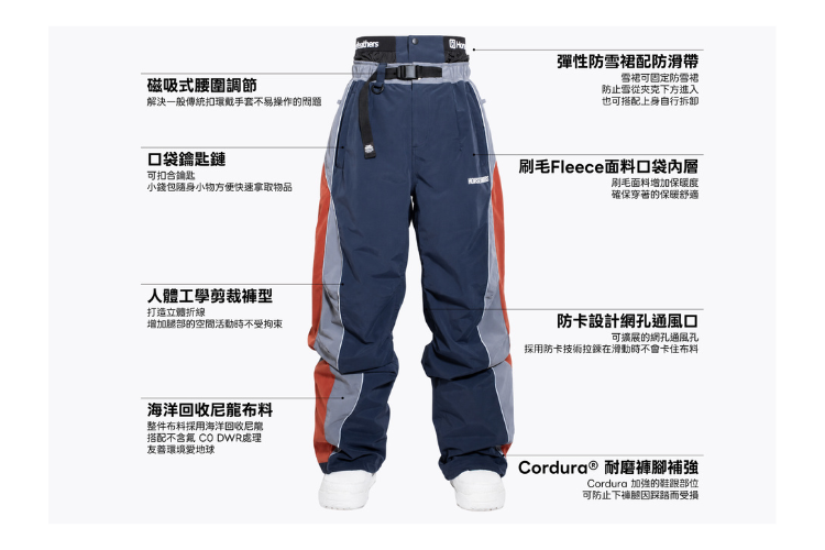 HORSEFEATHERS Remi Pants 15K/15K 滑雪褲橘棕/深藍撞色款平鋪圖，標示吸濕排汗腰頭、Fleece 刷毛口袋、人體工學膝部剪裁與 CORDURA® 褲腳強化等機能細節