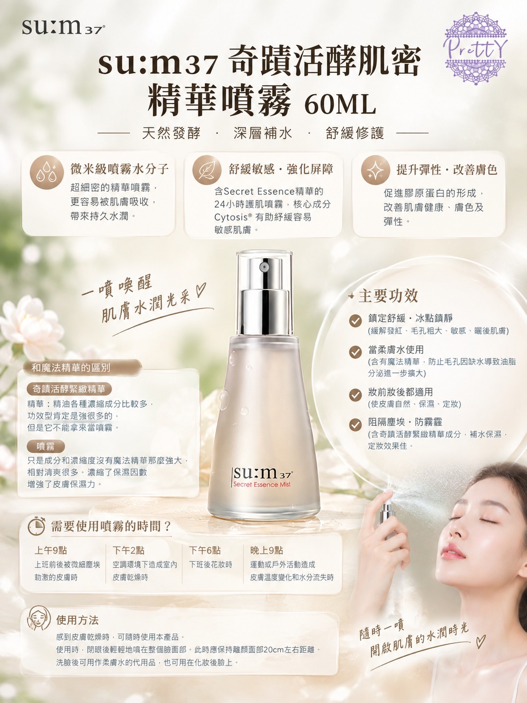 UL04 SU:M37° 奇蹟活酵肌密精華噴霧 60MLX2   5/2029年