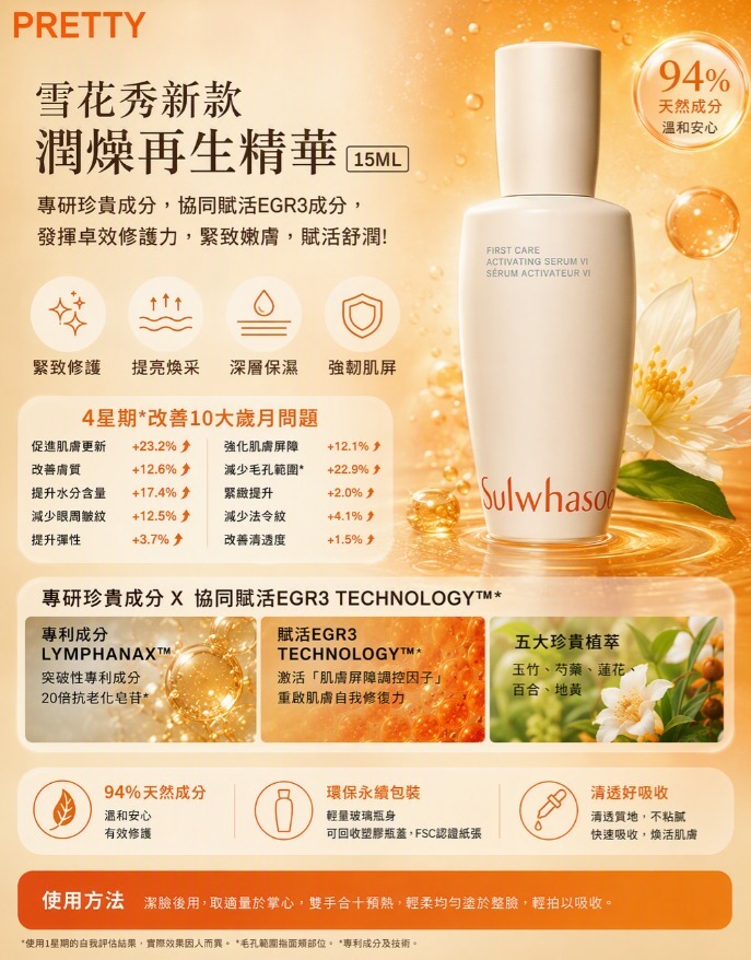 UL21 雪花秀新款潤燥再生精華15ML 99/2 支一套    10/2029年