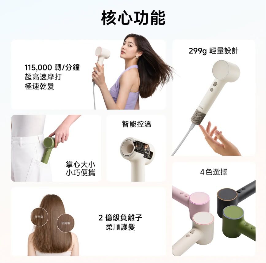 Laifen Air Pro High-Speed Hair Dryer - Standard Smooth Nozzle & Mini Storage Pouch Included