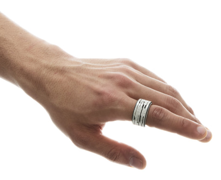 ROS-1 Ring