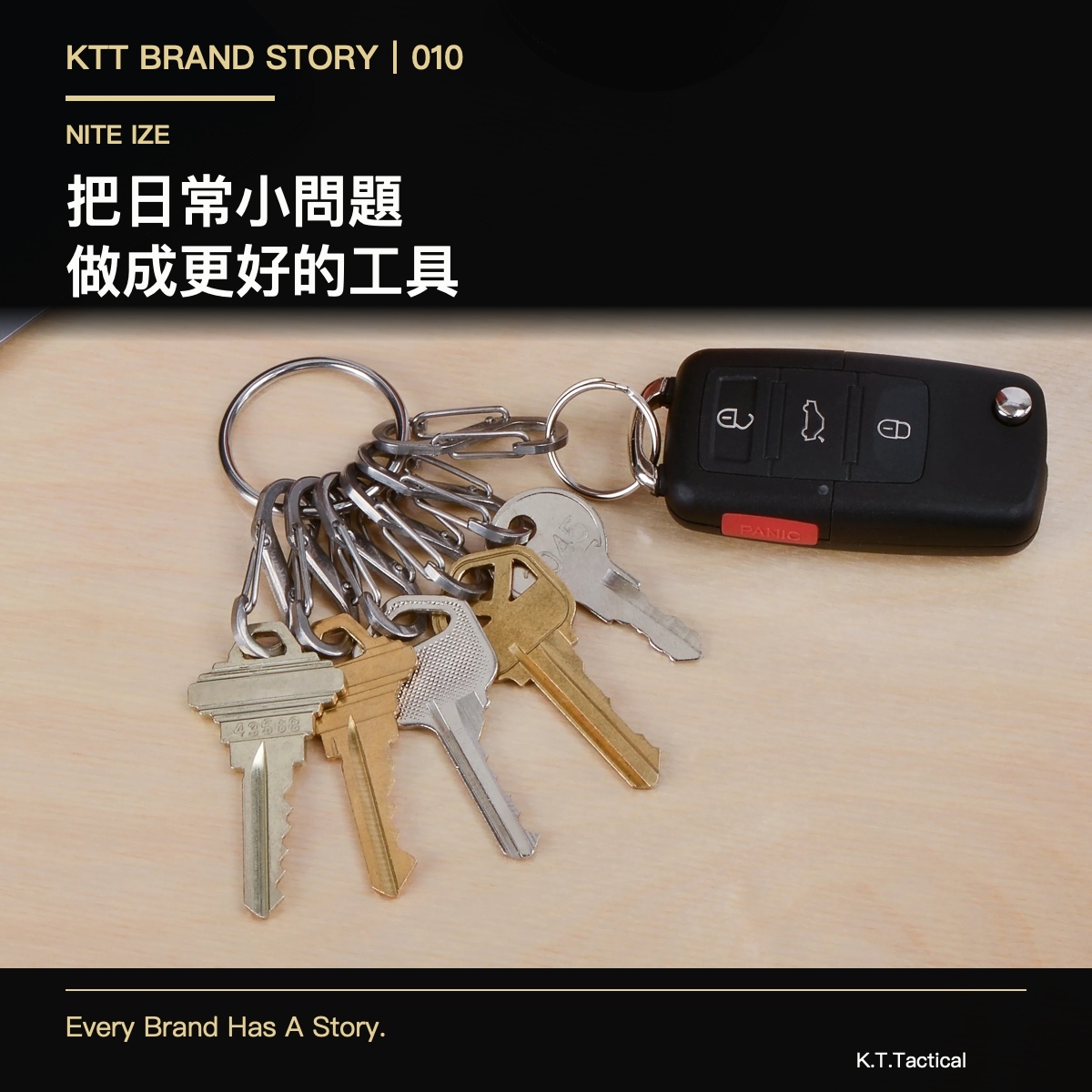 KTT Brand Story 010 Nite Ize:把日常小問題,做成更好的工具;KeyRing Steel S-Biner 商品封面