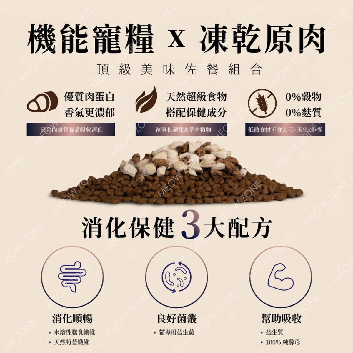 Attila 阿提拉機能凍乾貓糧【消化保健】雞+鹿+鮭魚+雞羊雙拼凍乾 1.5kg