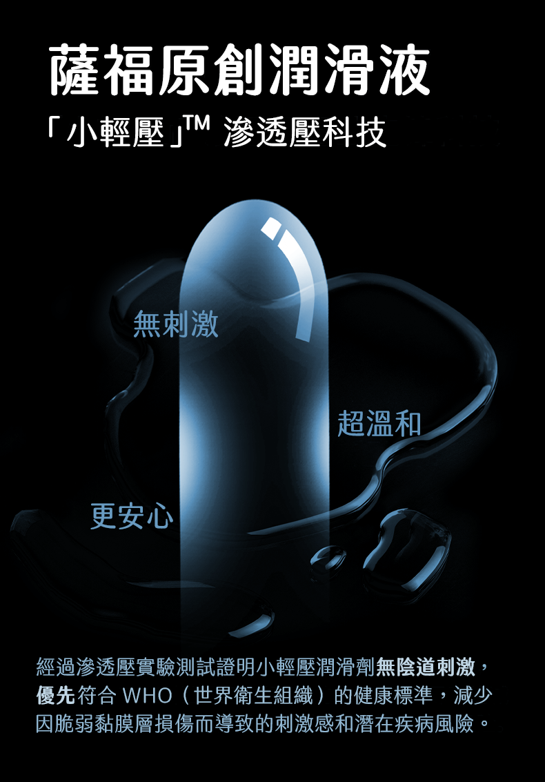 SAPPHO from Lesbos CRUSH 特潤冰感手指套新手推薦，解析小輕壓滲透壓科技，符合WHO標準，無刺激且超溫和。