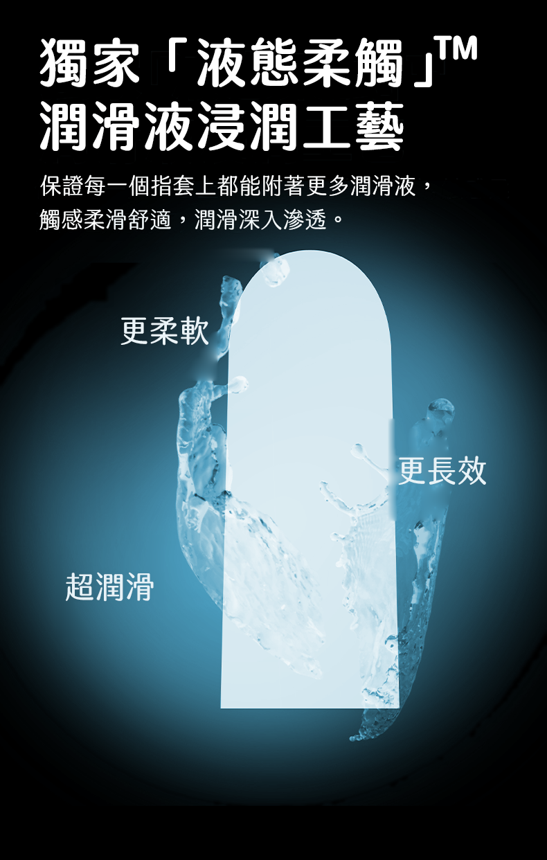 SAPPHO from Lesbos CRUSH 特潤冰感手指套隱密包裝，展示液態柔觸潤滑液浸潤工藝，確保指套超潤滑且更長效。