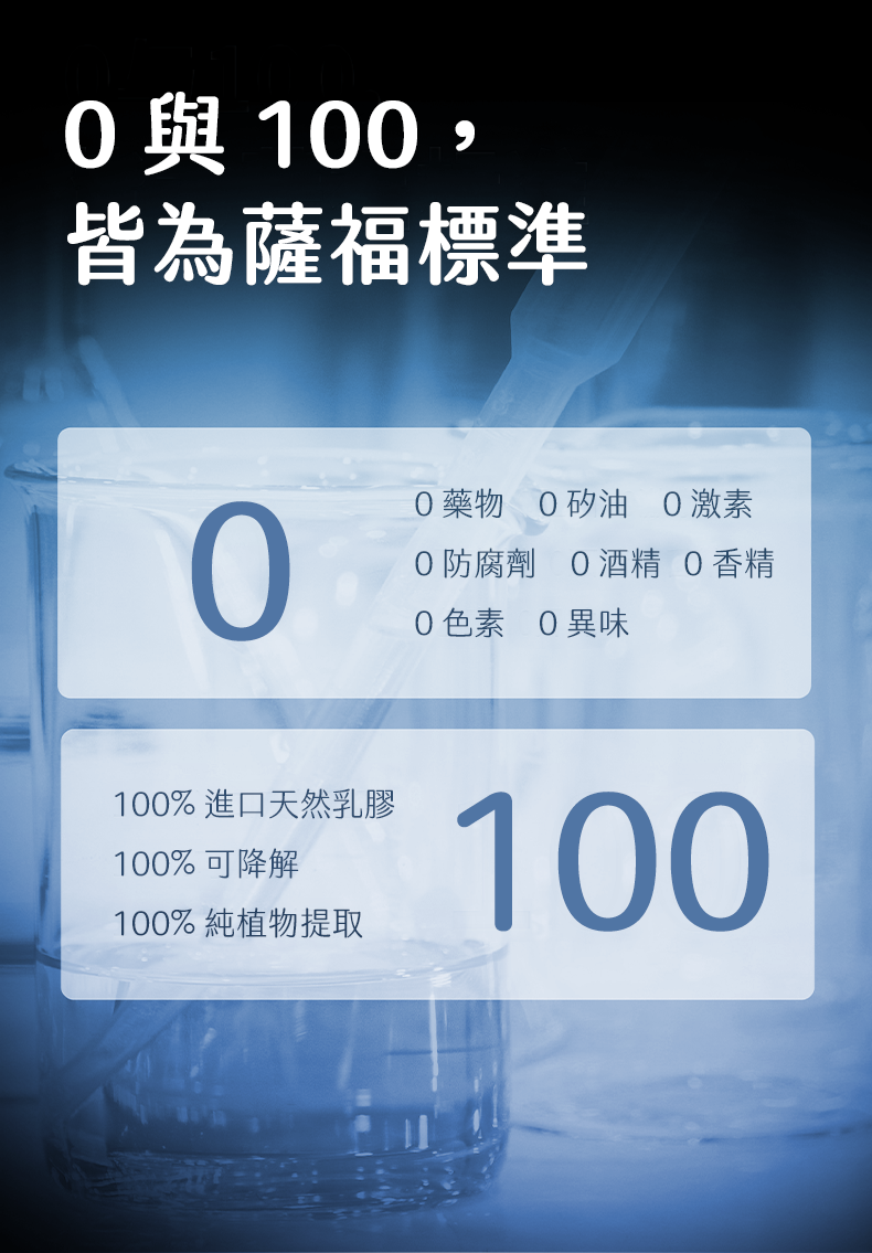 SAPPHO from Lesbos CRUSH 特潤冰感手指套香港現貨，強調0與100的薩福標準，0添加物搭配100%可降解天然乳膠。