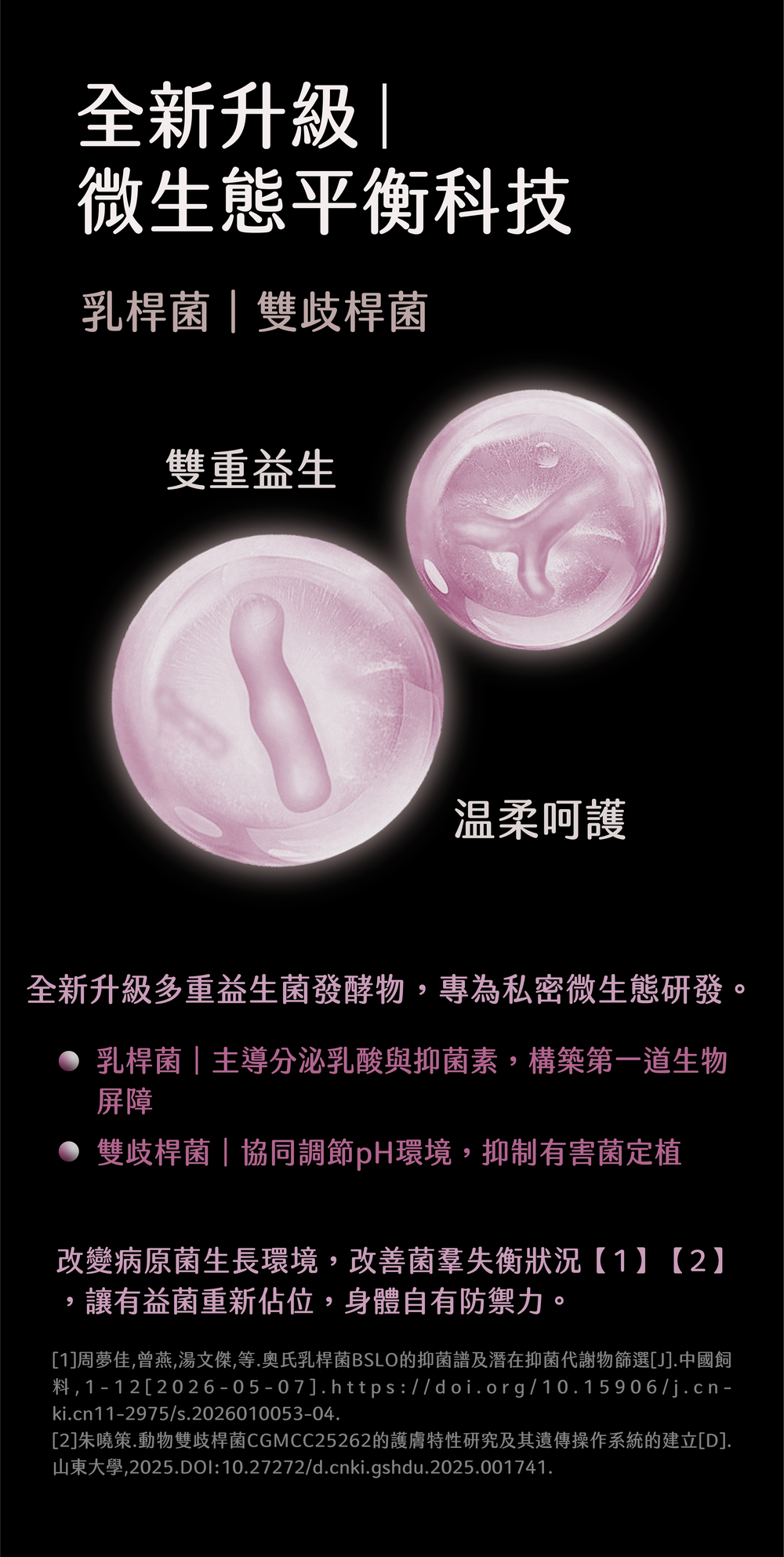 SAPPHO from Lesbos CRUSH 玫瑰精華益生菌手指套香港現貨，詳細圖解雙重益生菌乳桿菌與雙歧桿菌，維護私密微生態平衡。
