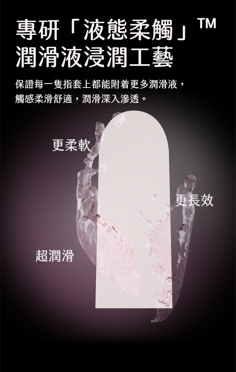 SAPPHO from Lesbos CRUSH 玫瑰精華益生菌手指套情侶實戰，解析液態柔觸潤滑液浸潤工藝，觸感柔滑更長效。