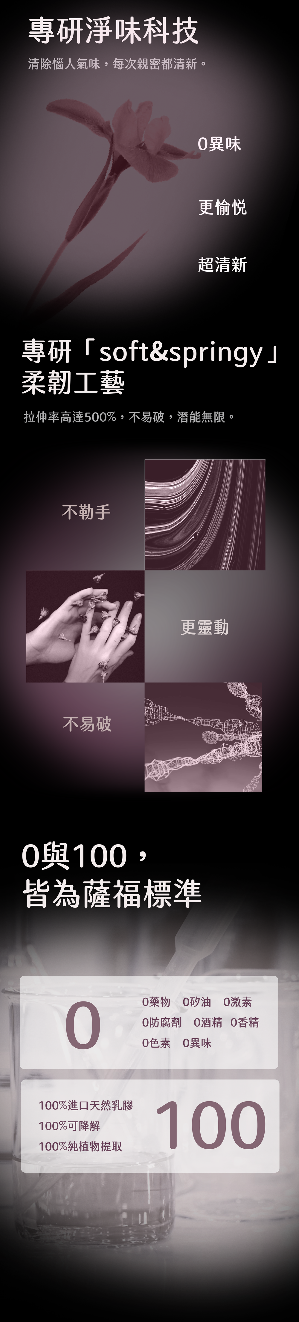 SAPPHO from Lesbos CRUSH 玫瑰精華益生菌手指套香港現貨，專研淨味科技搭配500%柔韌拉伸工藝，靈動不易破。