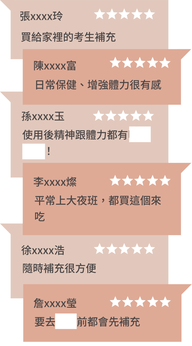 豐傑牛樟芝菌絲體，獲得顧客96%滿意度