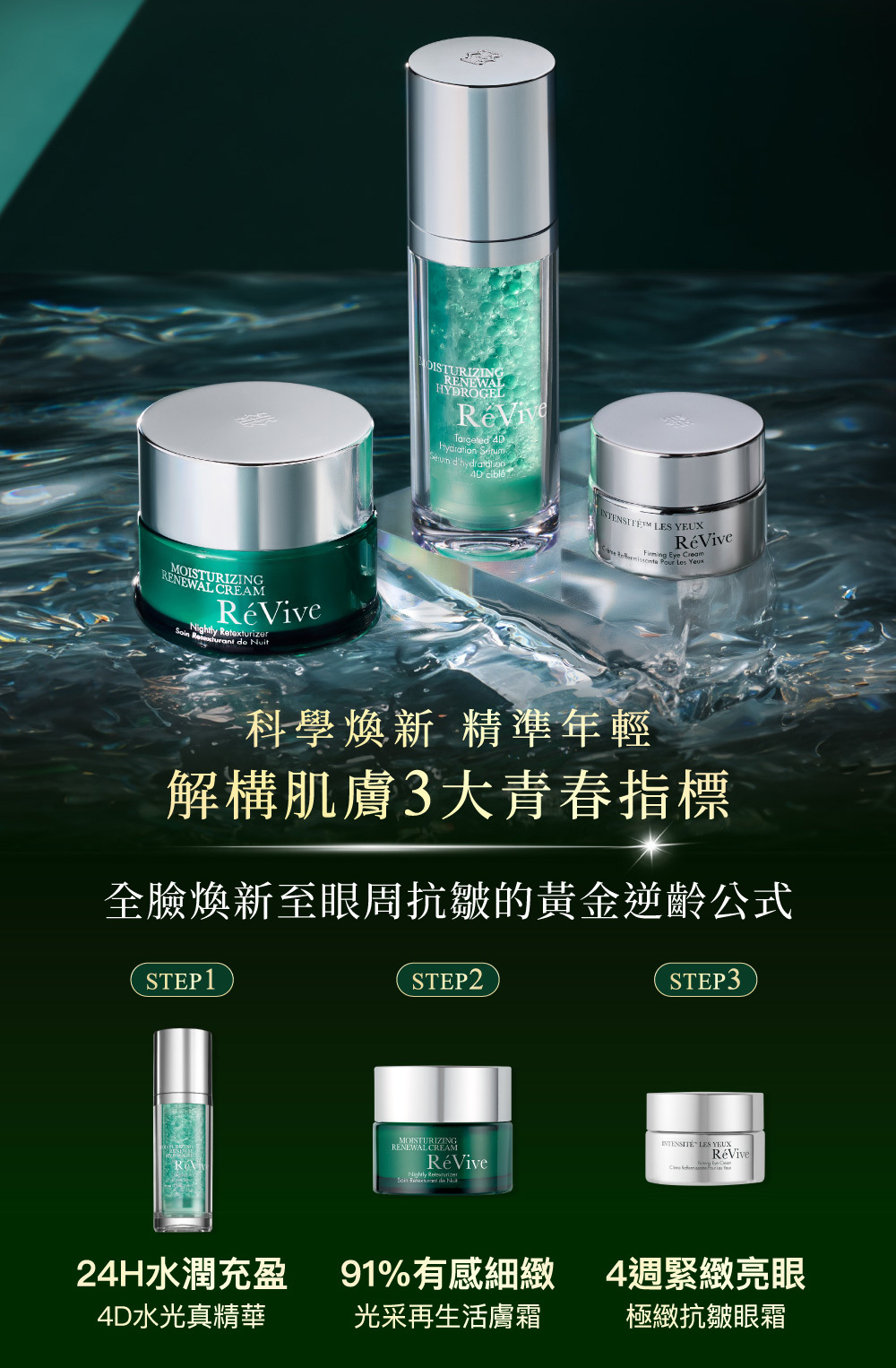 ReVive美國頂級權威醫學保養品牌，每月官網限定首購優惠，下單加碼贈再享 LINE POINTS回饋