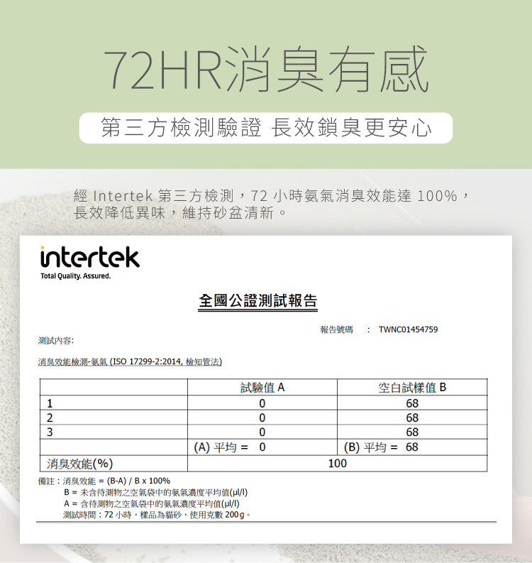 小豆砂檢測72小時消臭有感