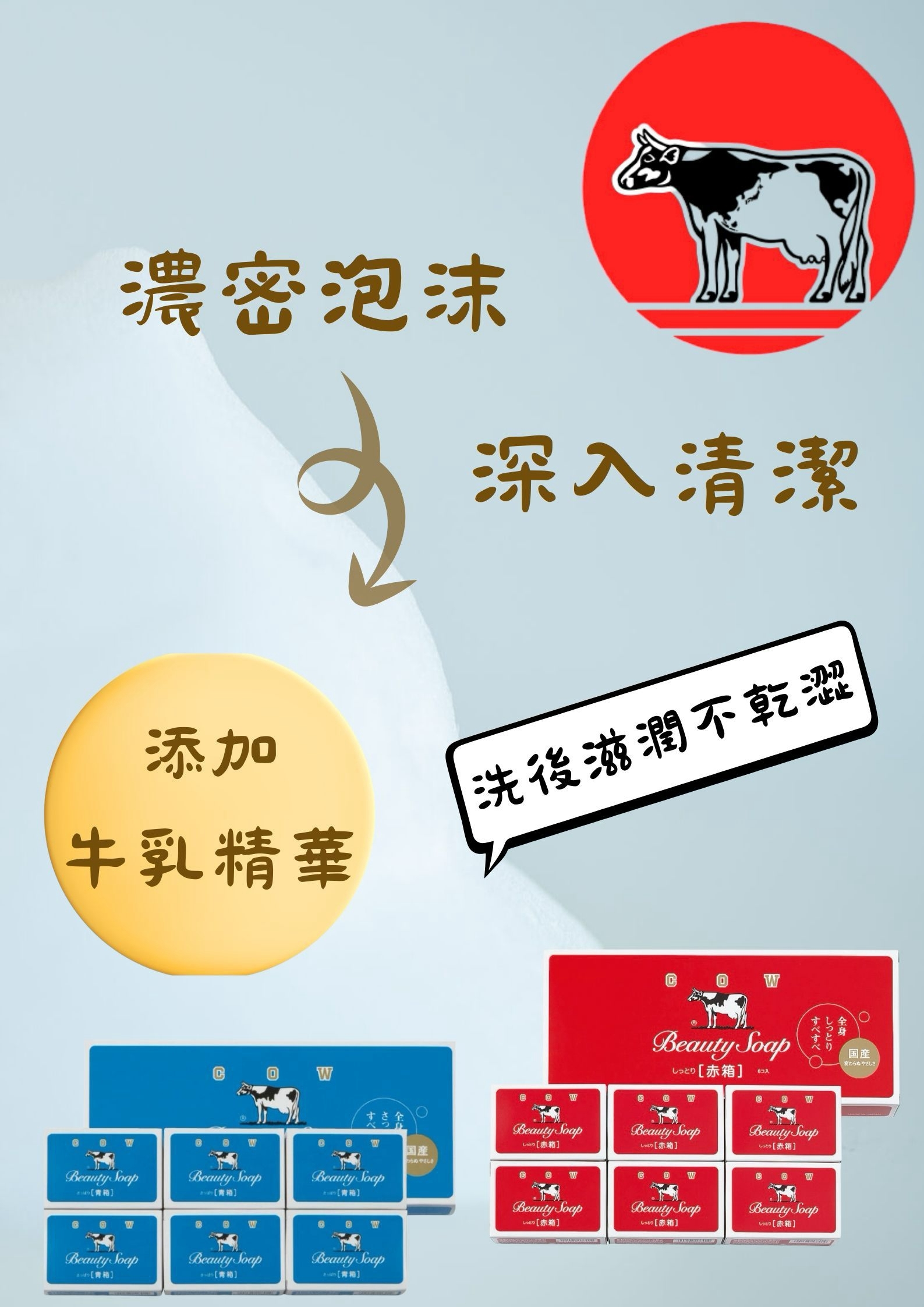 (團購)牛乳石鹼香皂(10/20到貨)