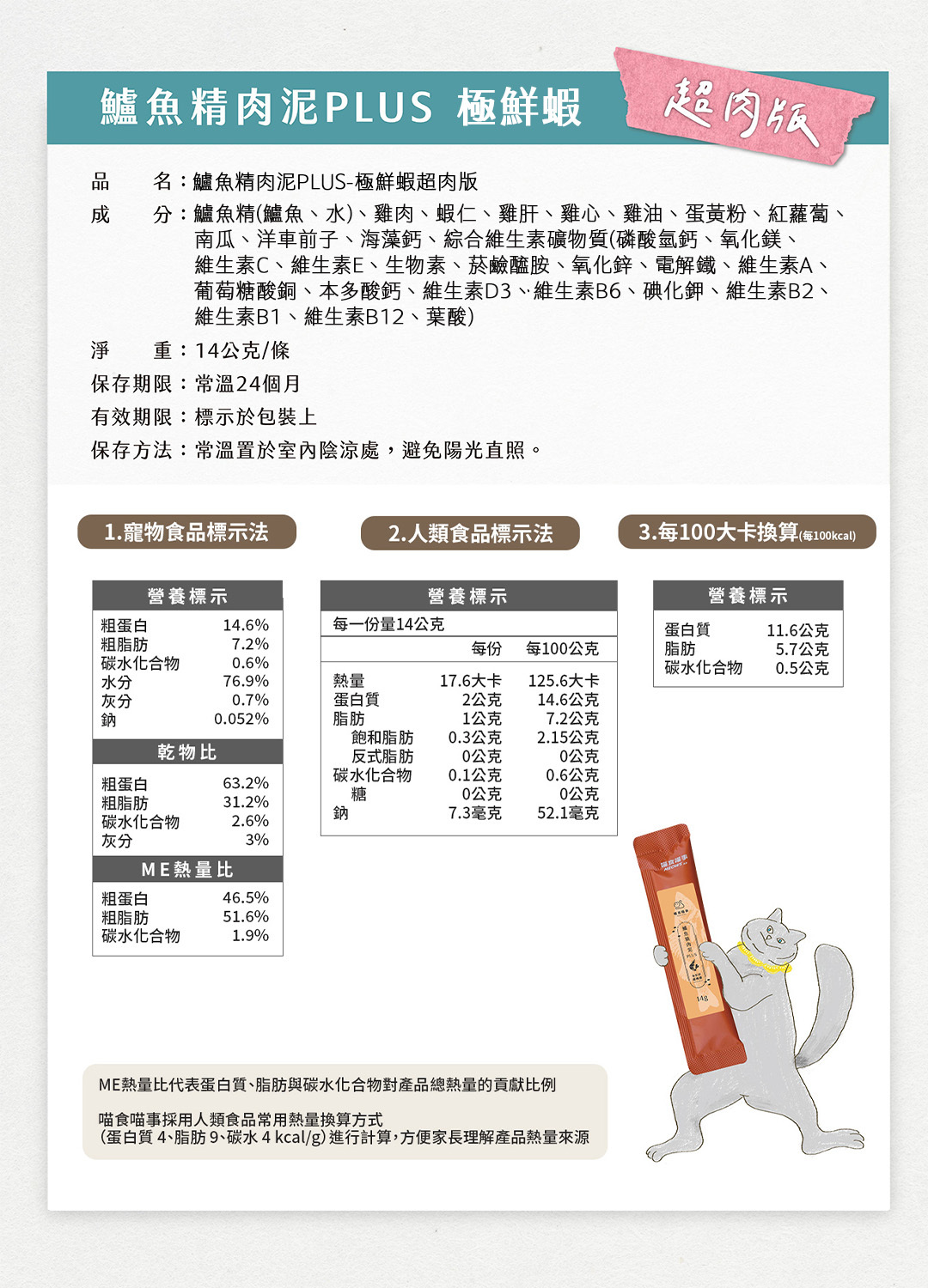 鱸魚精肉泥PLU極鮮蝦超肉版營養標示