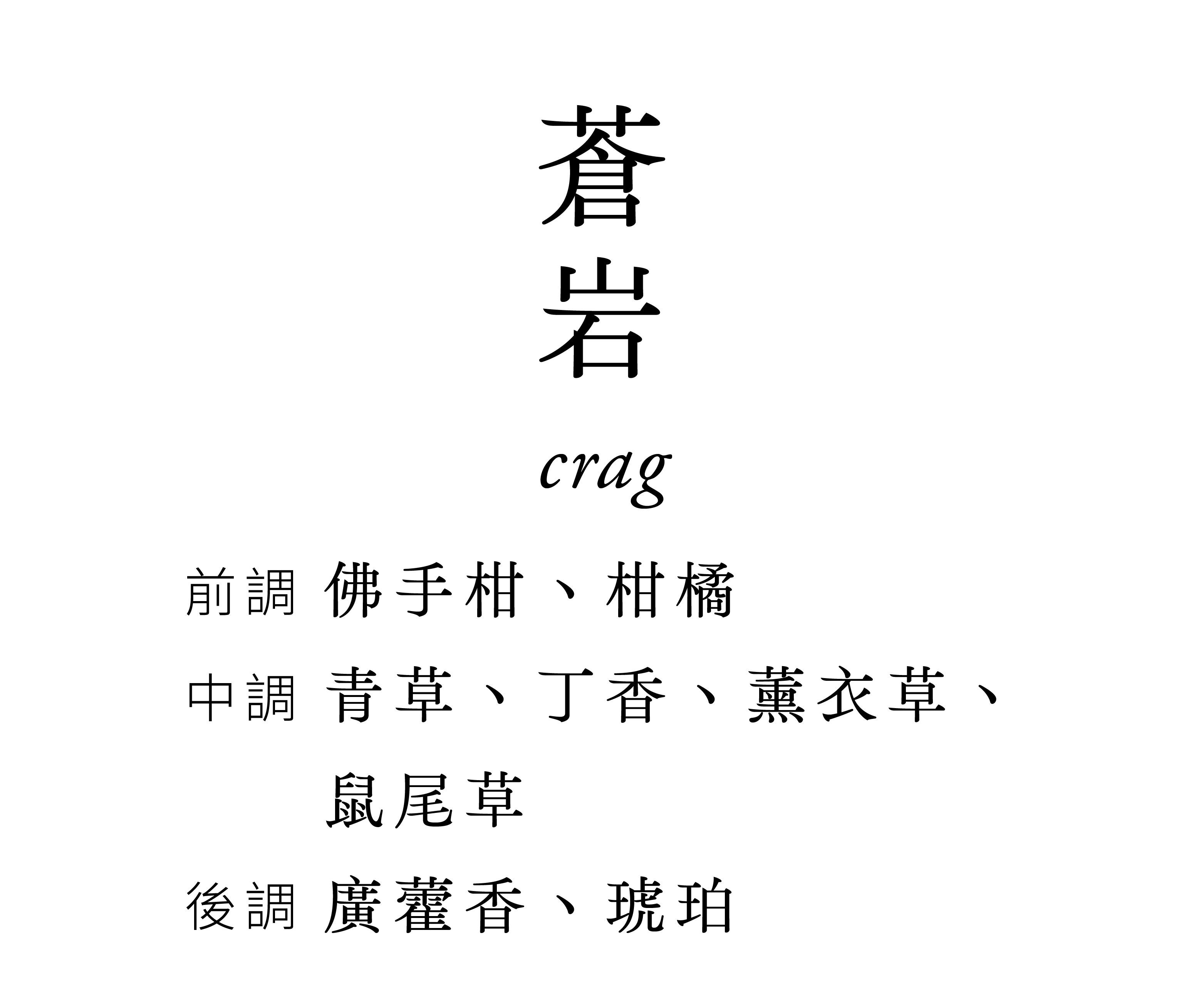 香氛名稱2 前中後調