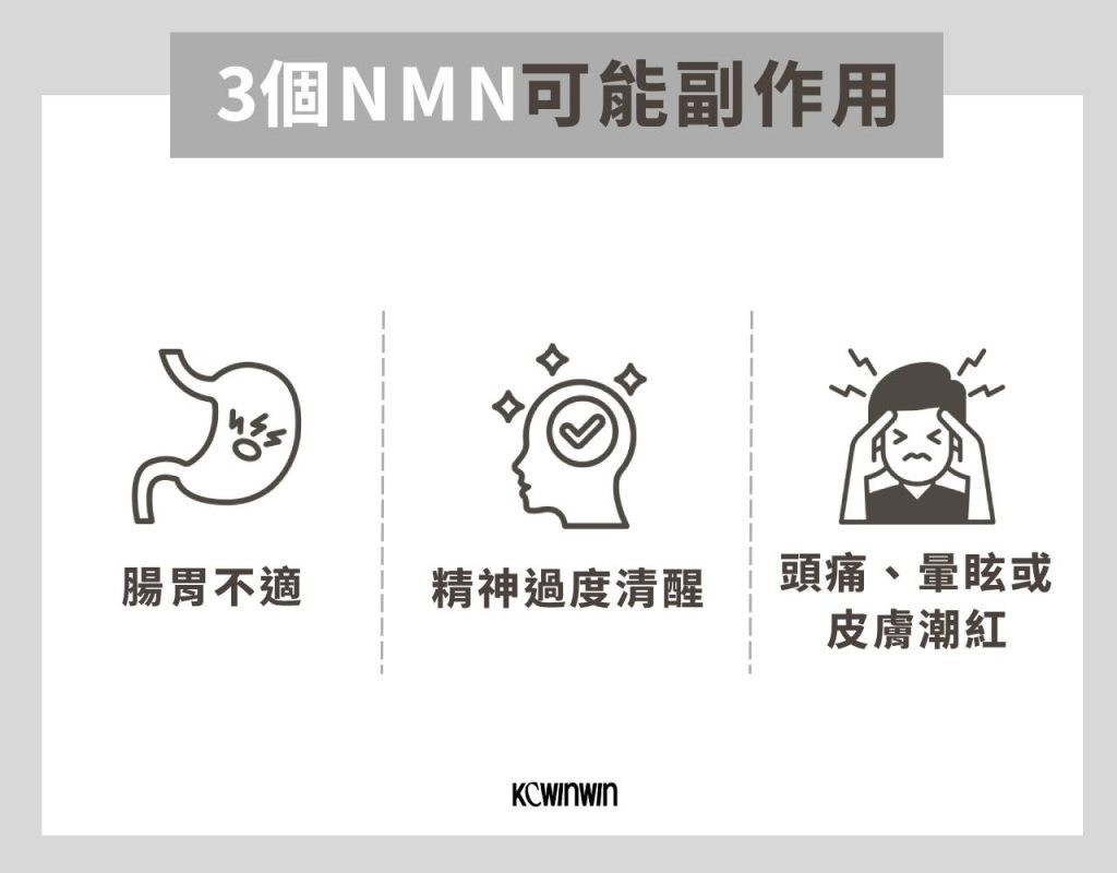NMN瑪卡