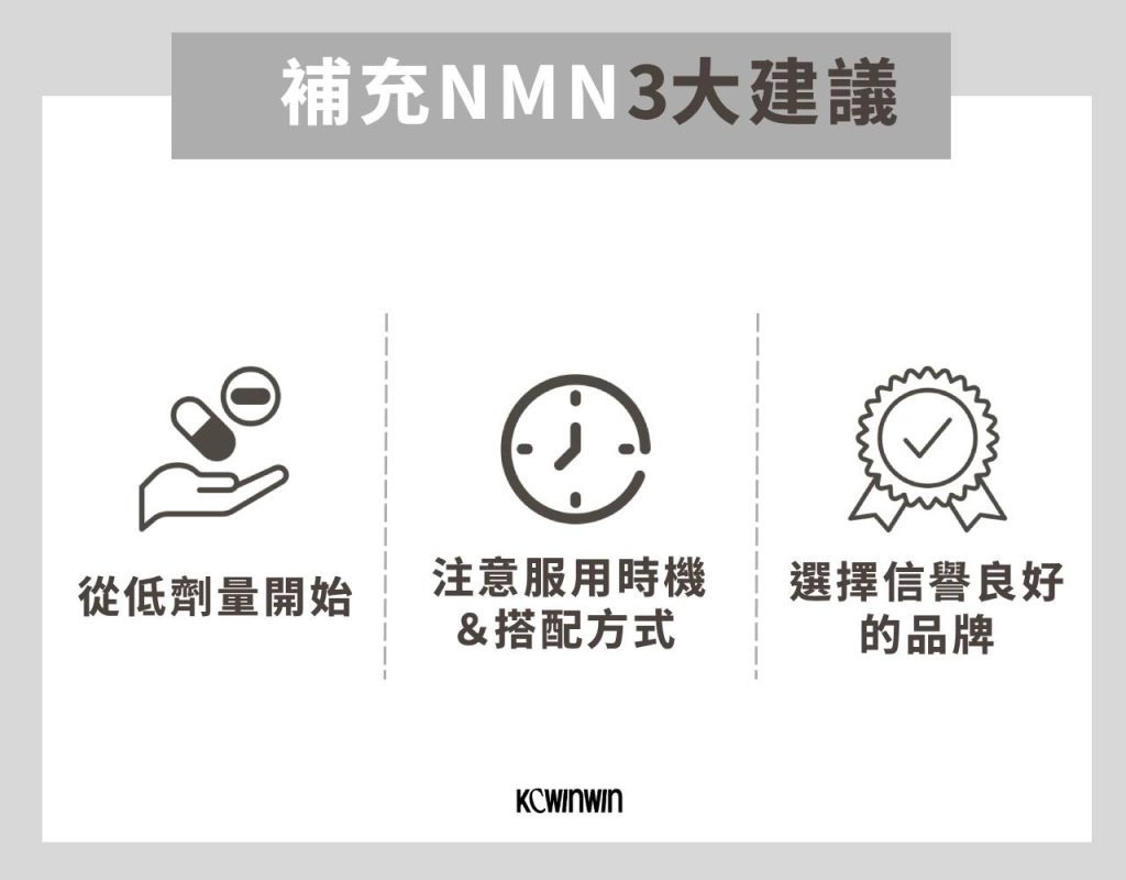 NMN瑪卡