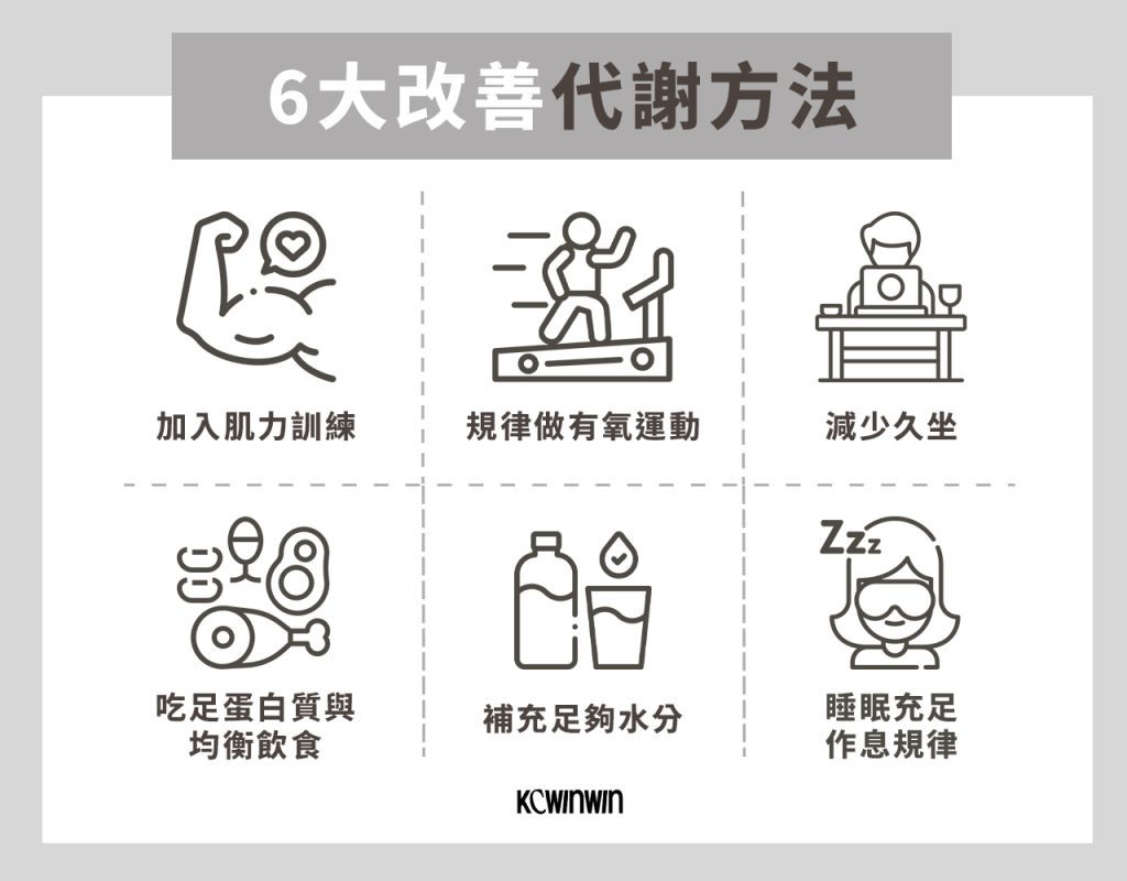 6大改善代謝方法