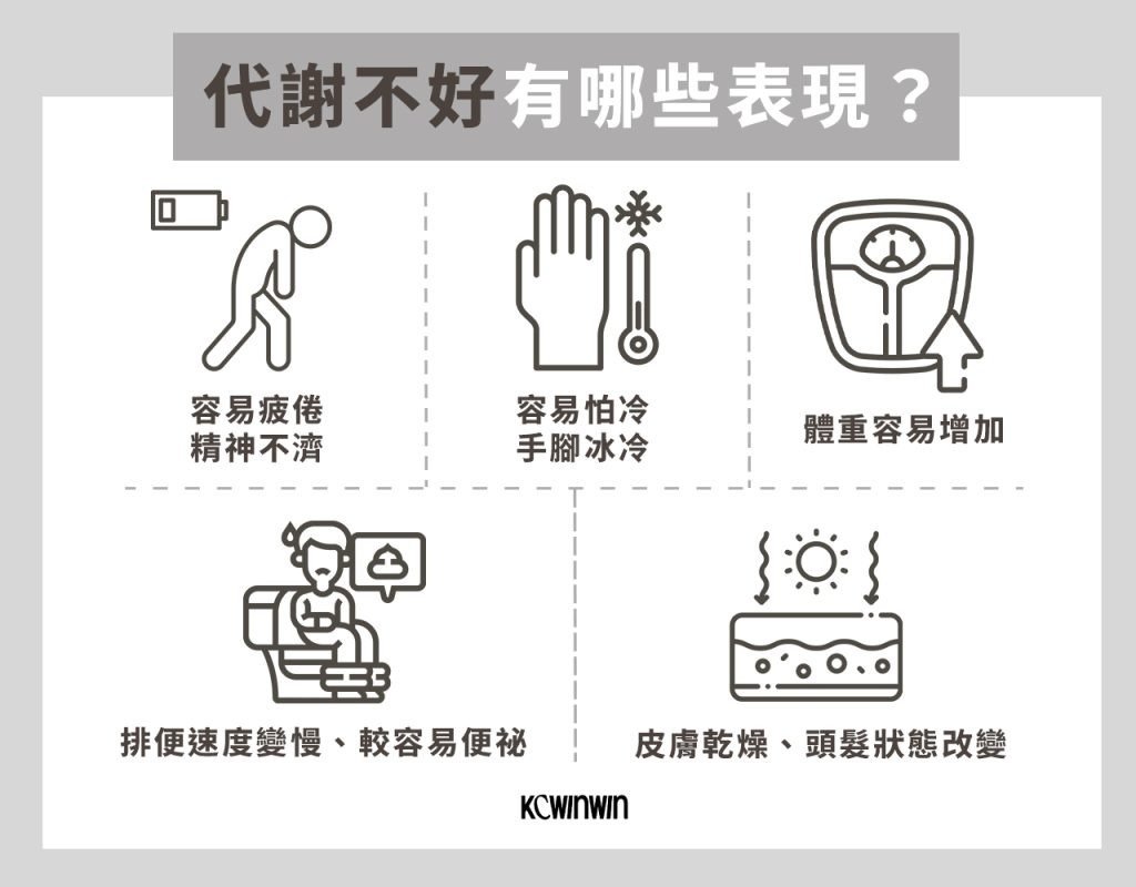 代謝不好有哪些表現