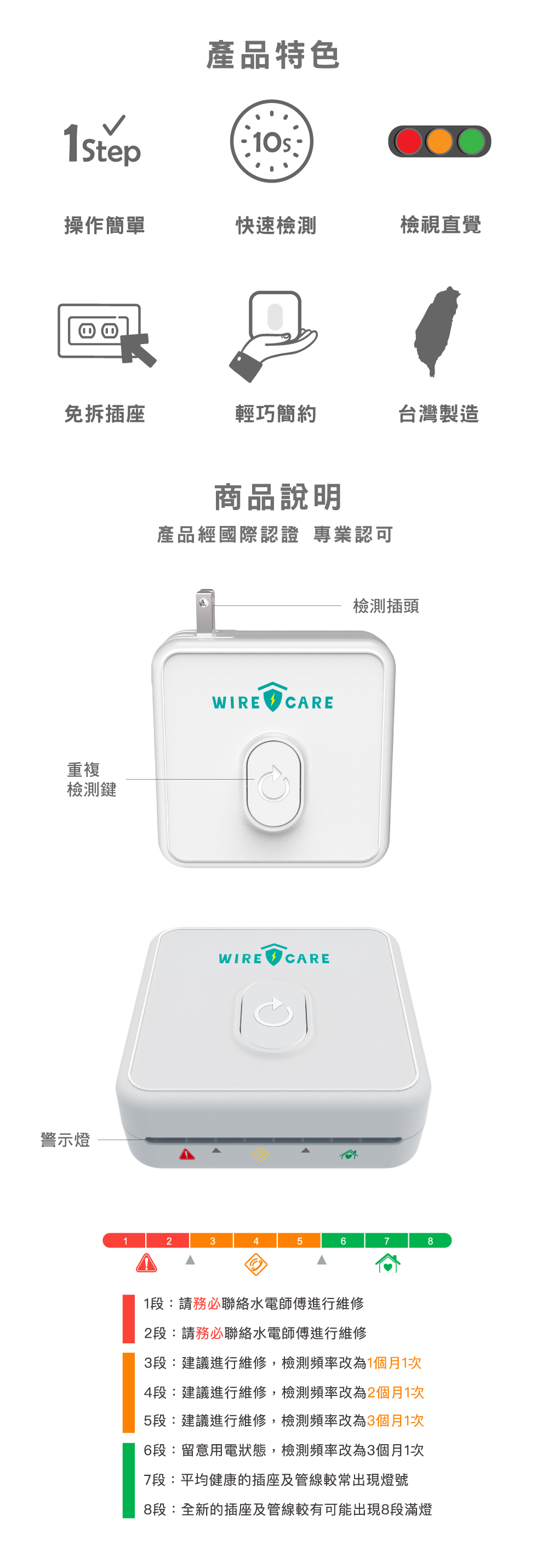 宅電產品特色