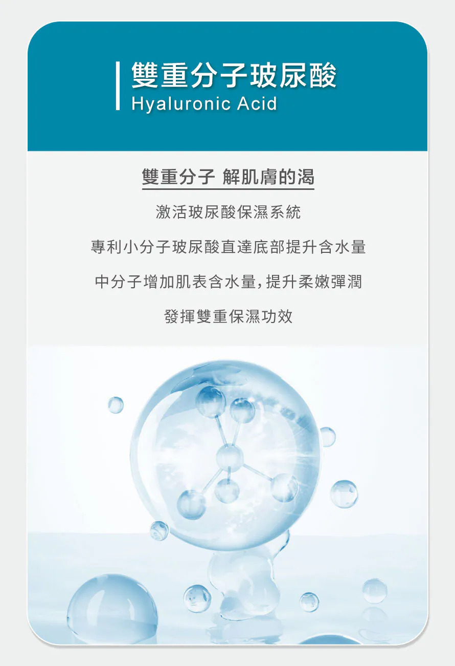 珂芮爾胺基酸能量玻尿酸蘊含雙重分子玻尿酸，專利小分子玻尿酸直達底部提升含水量，中分子增加肌表含水量以提升柔嫩彈潤，發揮雙重保濕功效，解肌膚的渴。