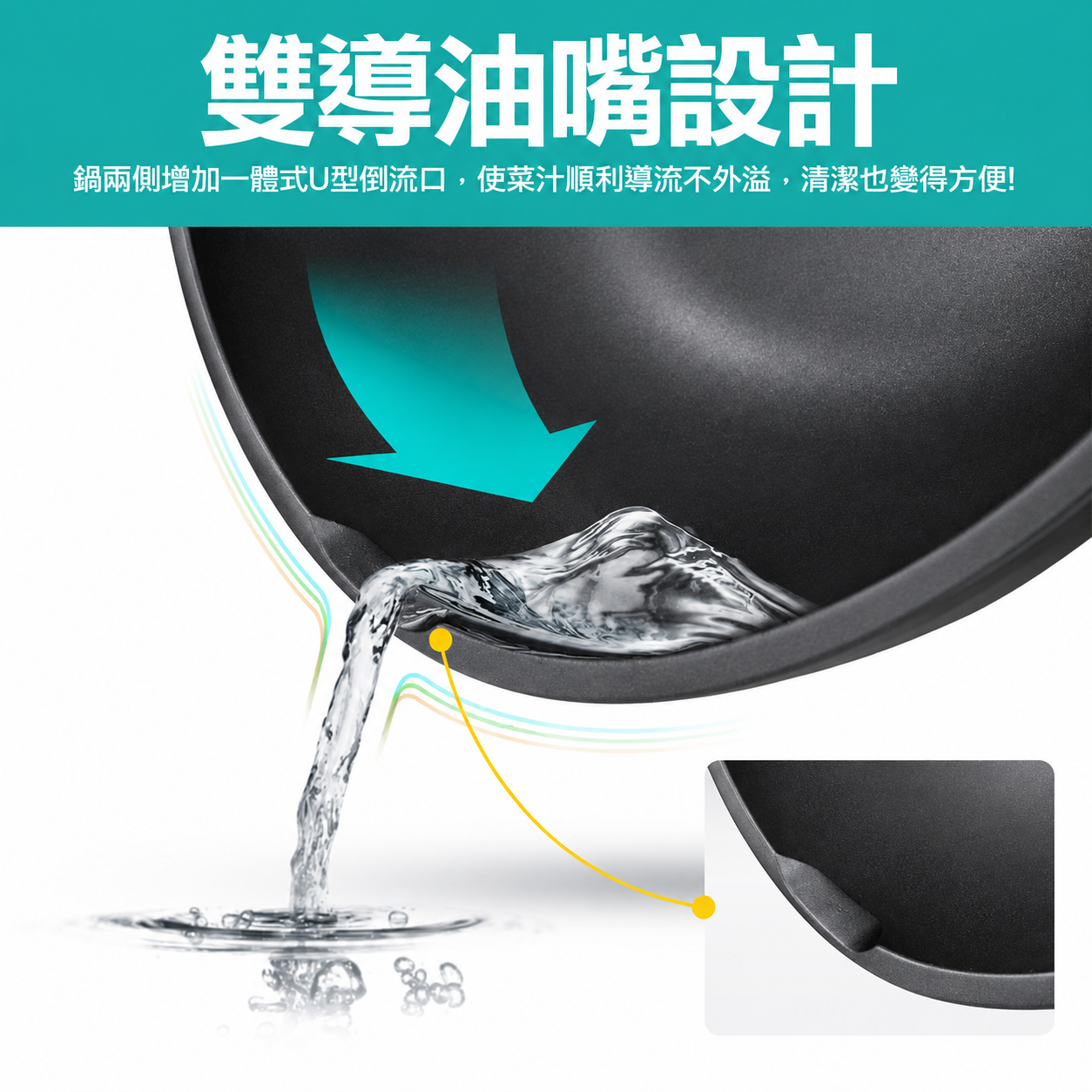 26cm深型料理平底鍋雙導油嘴設計方便倒出湯汁與清潔