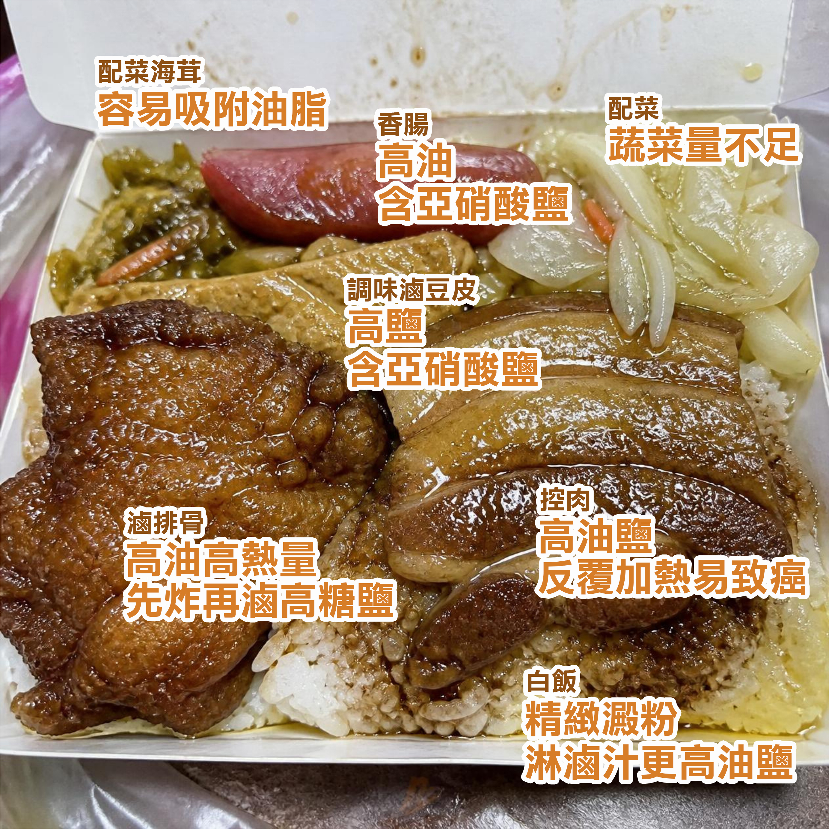 傳統便當缺點