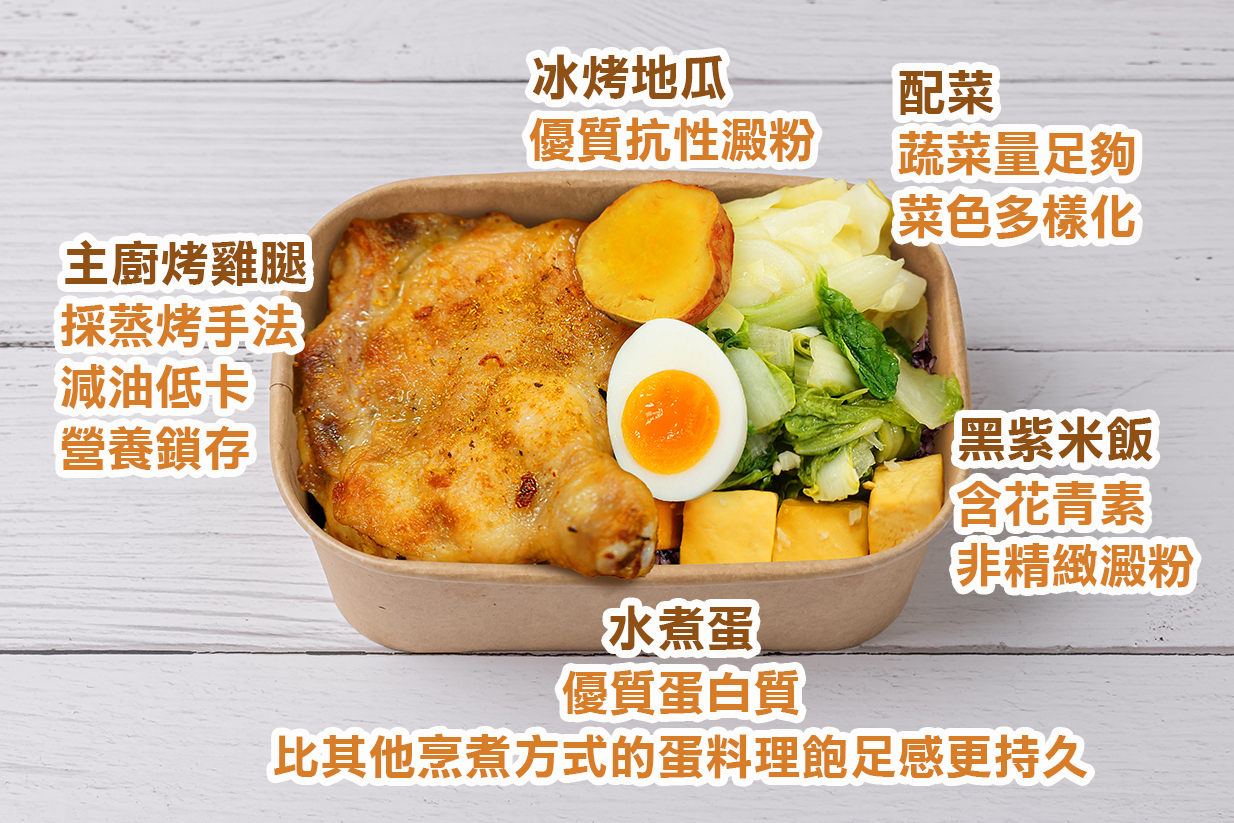 健康餐盒優點