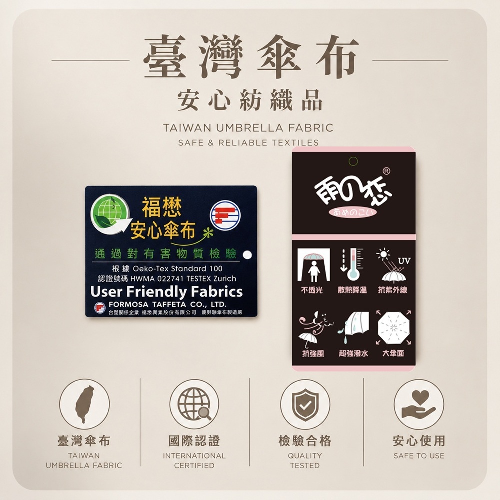 採用台灣傘布日系防曬直傘,安心紡織品,福懋安心傘布通過對有害物質檢驗,符合Oeko-Tex Standard 100,傘布具不透光、散熱降溫、抗紫外線、抗強風、超強潑水及大傘面特色,國際認證、檢驗合格、安心使用。