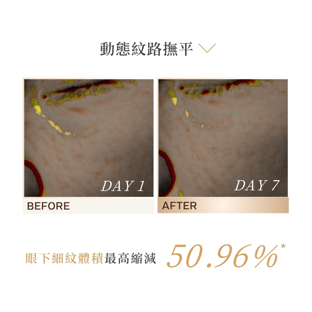 NUEVA 繃繃棒 Pro 商品介紹 8