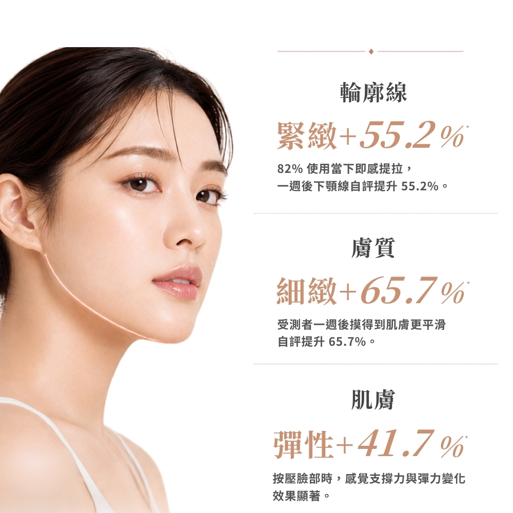 NUEVA 繃繃棒 Pro 商品介紹 16