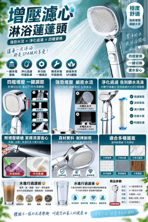 WSBB12775  四檔增壓濾心淋浴蓮蓬頭-C（11月下旬）