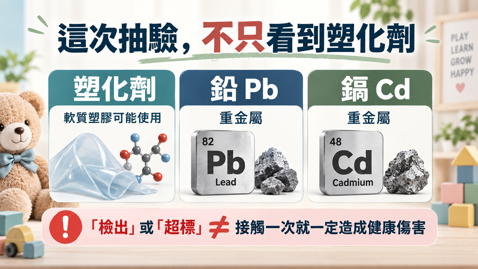 塑化劑與重金屬