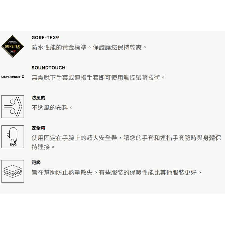 686 GORE-TEX Leather Linear Glove 手套五大核心機能說明圖,標示 GORE-TEX 防水透氣、Soundtouch 螢幕觸控、防風面料與防失手繩等規格介紹