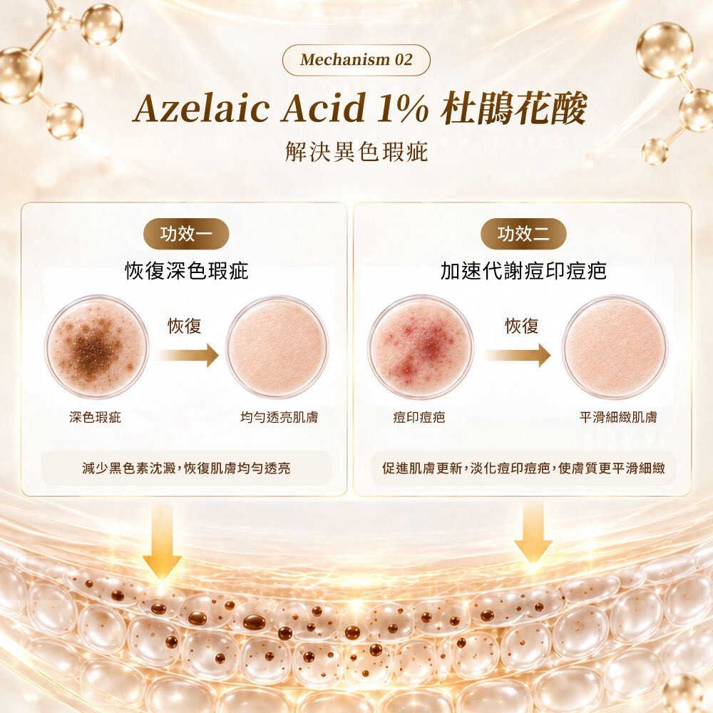 蛋殼北北12%左型C維他命C美白亮膚精華