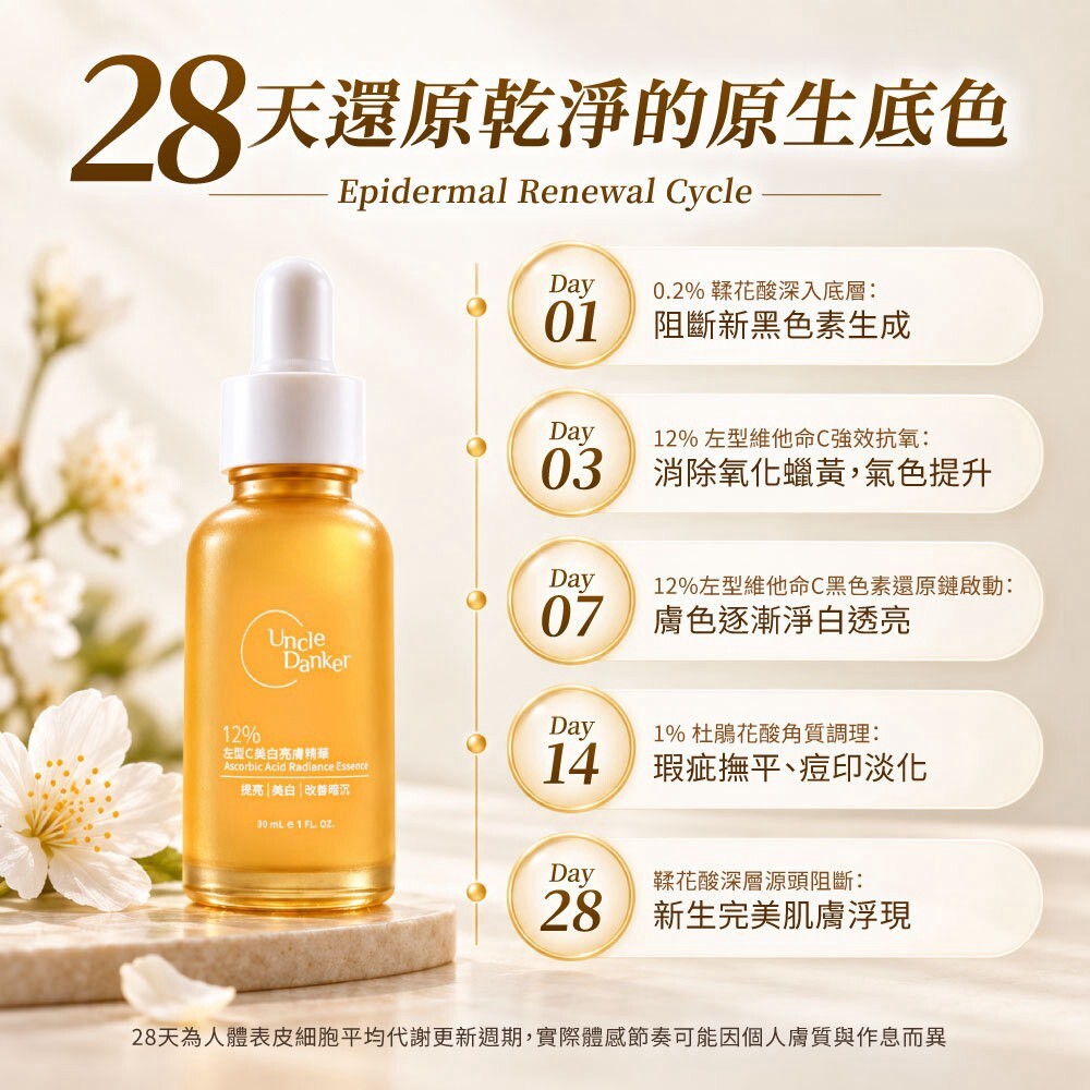 蛋殼北北12%左型C維他命C美白亮膚精華