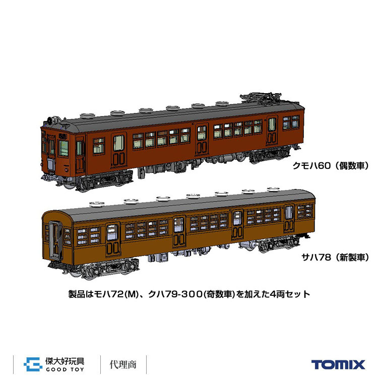 TOMIX 97252 60・72系 通勤電車 常磐線 組A 4輛