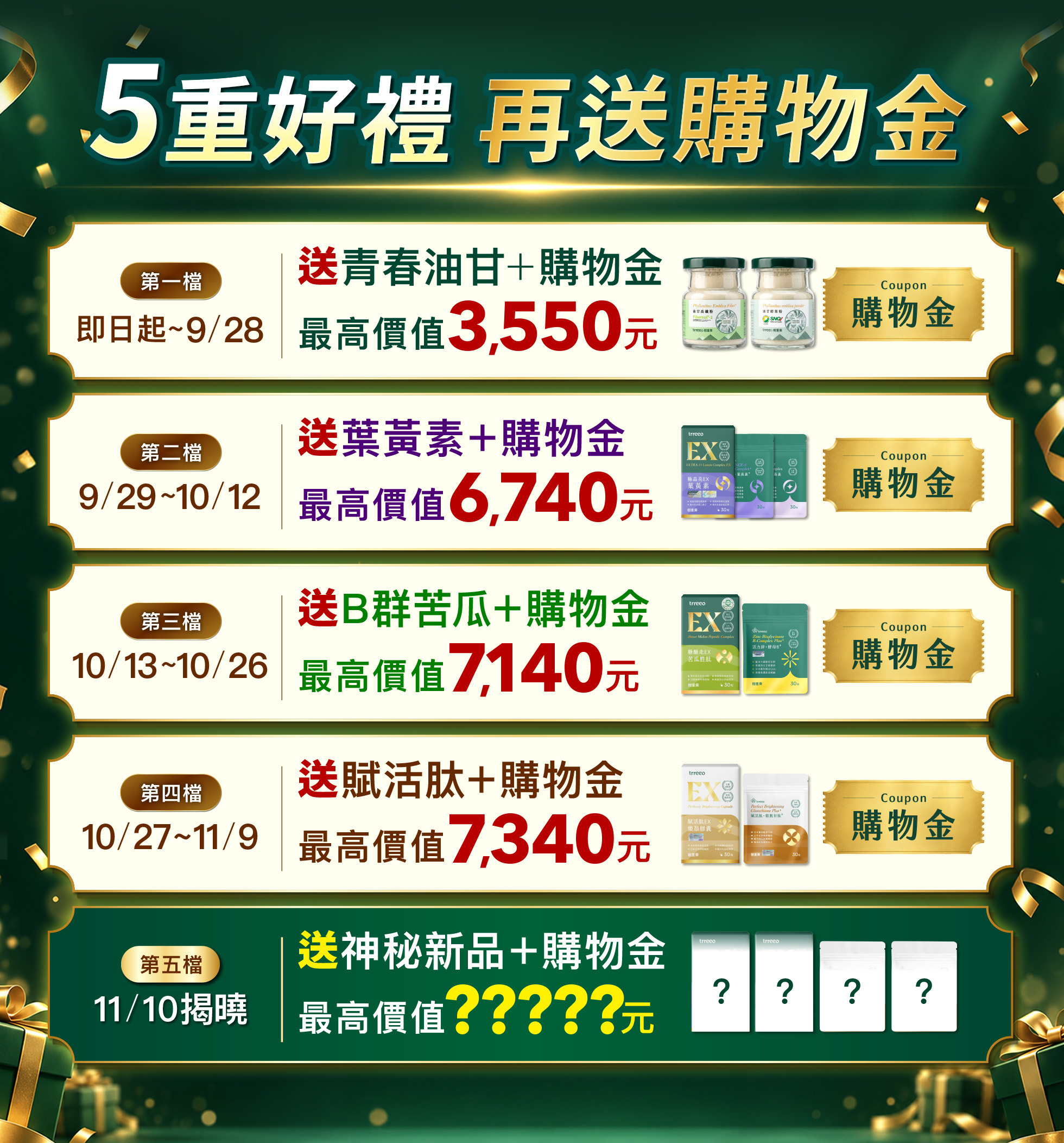 樹重奏10週年慶五檔滿額贈好禮預告
