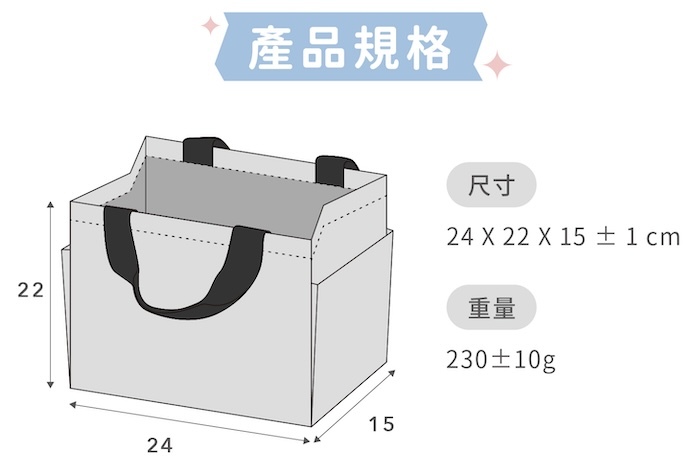 材質規格