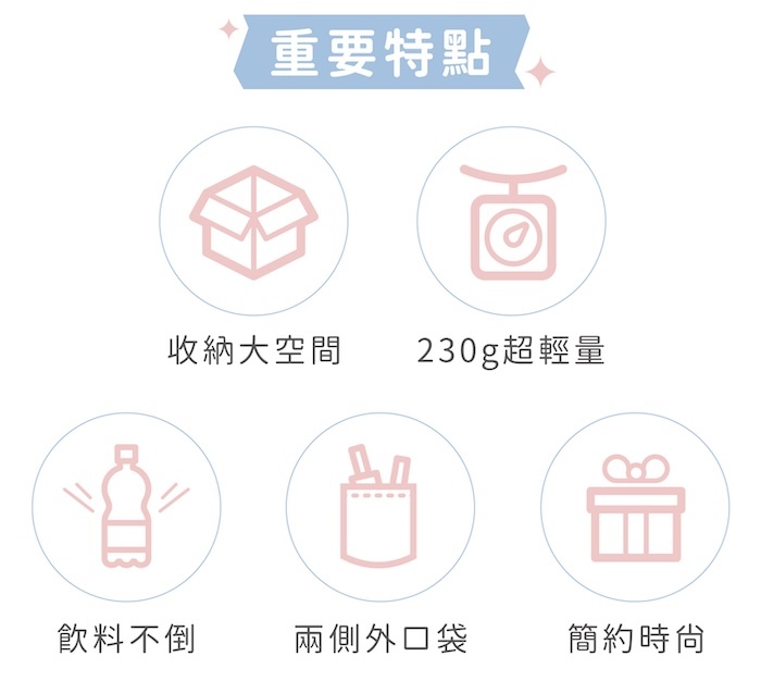 重要特點