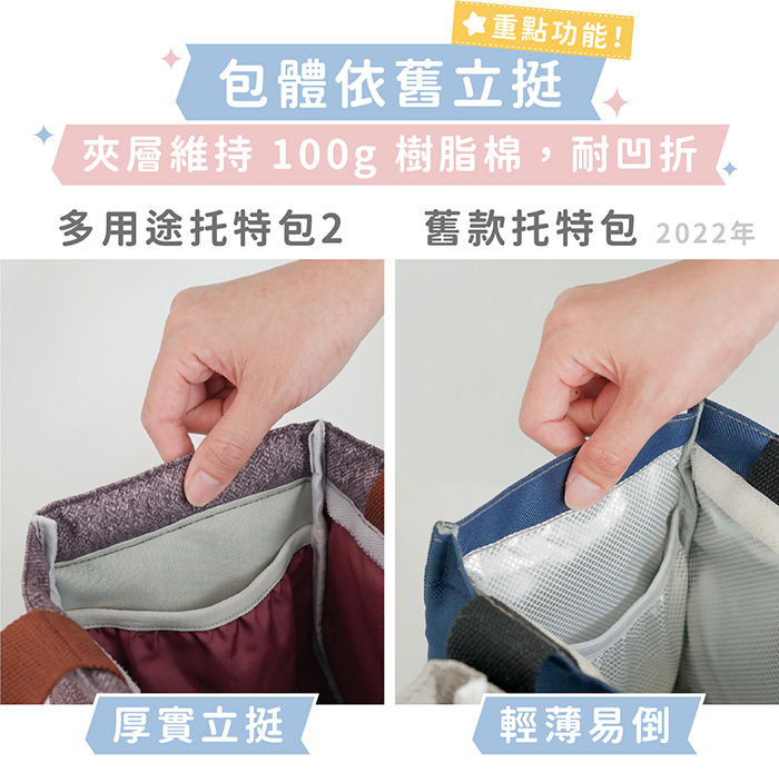 包體依舊立挺|夾層維持100g樹脂棉,耐凹折