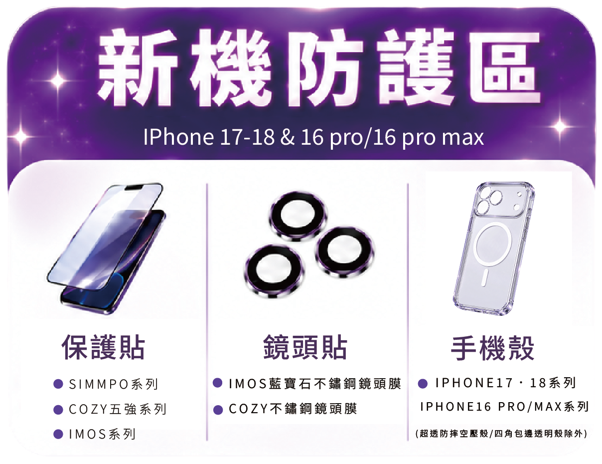 新機防護區