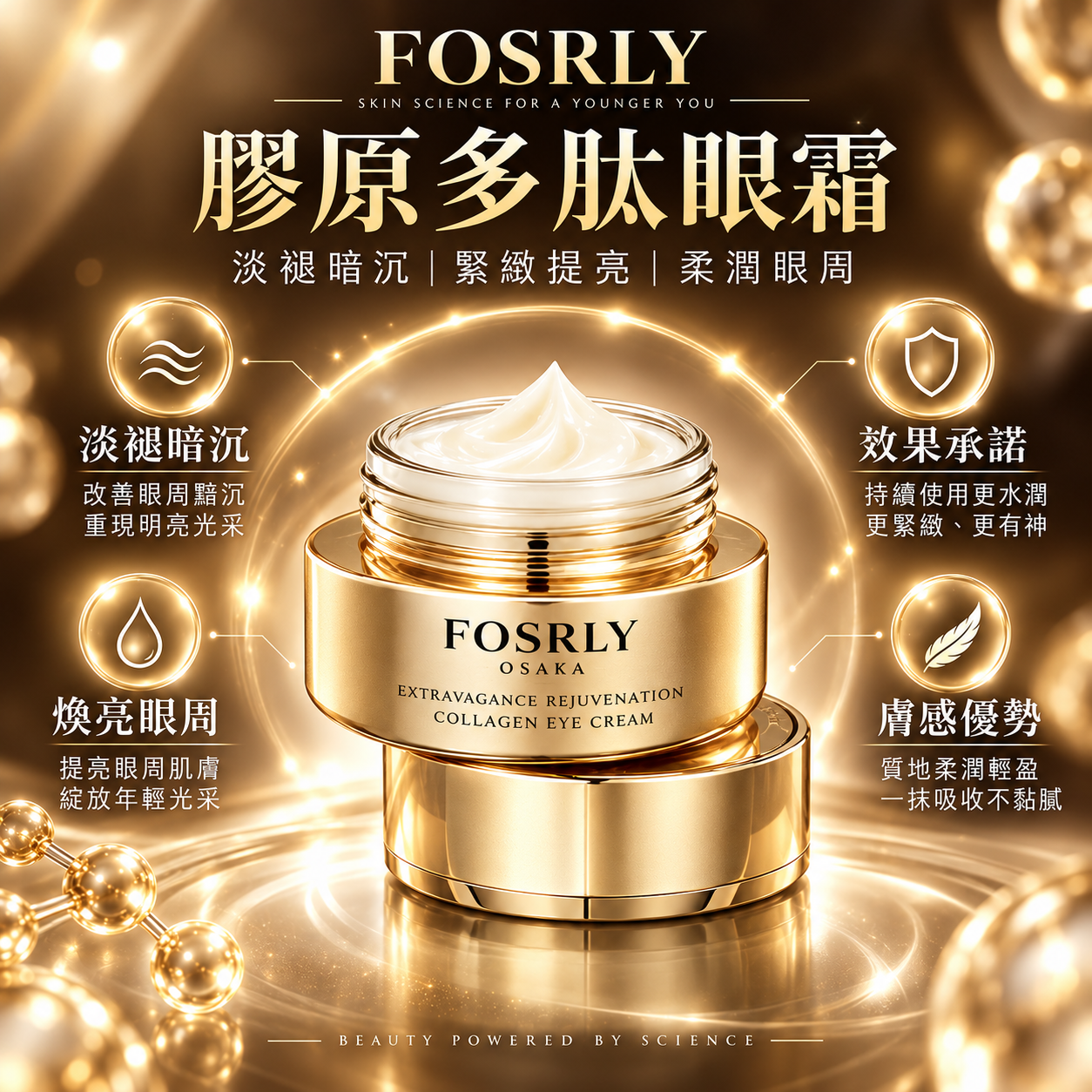 HKSG0915-002 Fosrly膠原多肽眼霜 30g (A2)