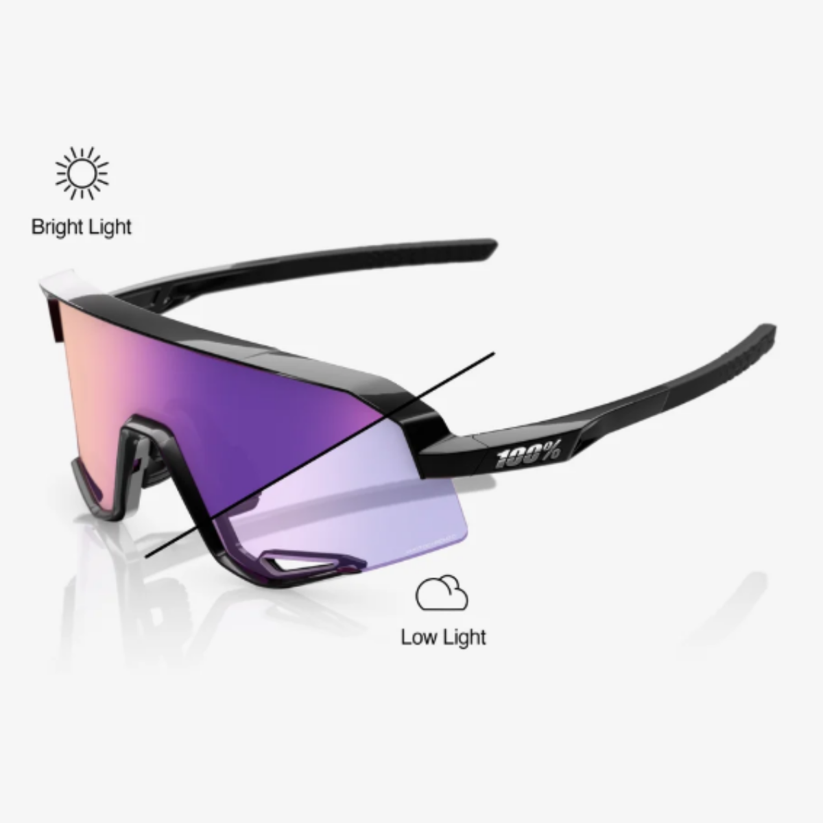 【100%】SLENDALE Purple Photochromic Mirror Len  / 紫面變色鏡片