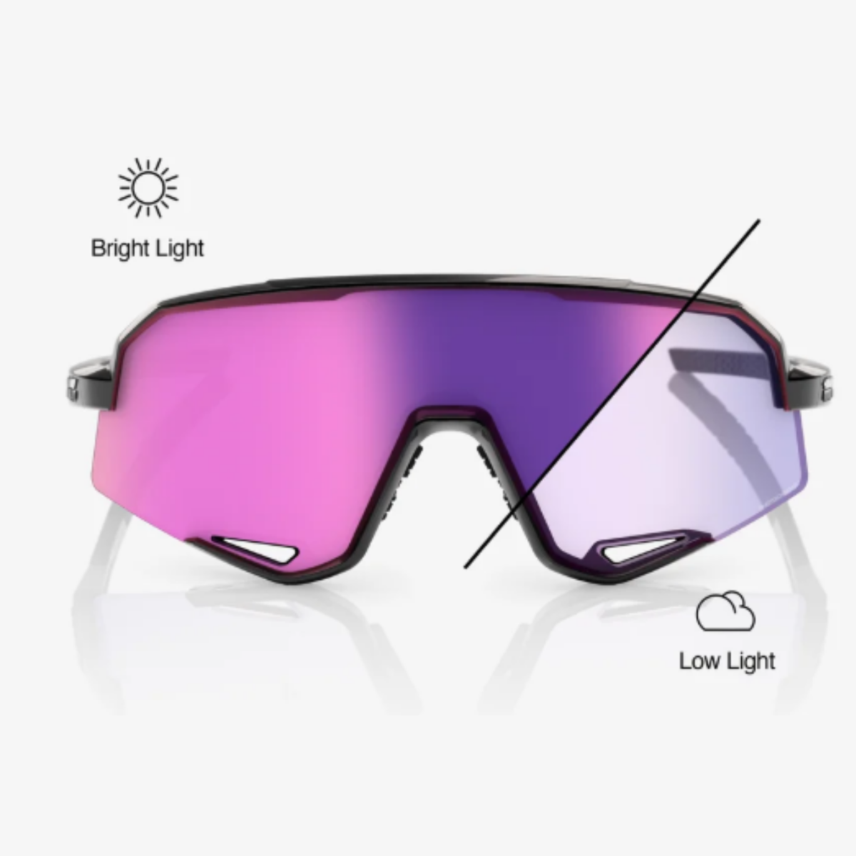 【100%】SLENDALE Purple Photochromic Mirror Len  / 紫面變色鏡片