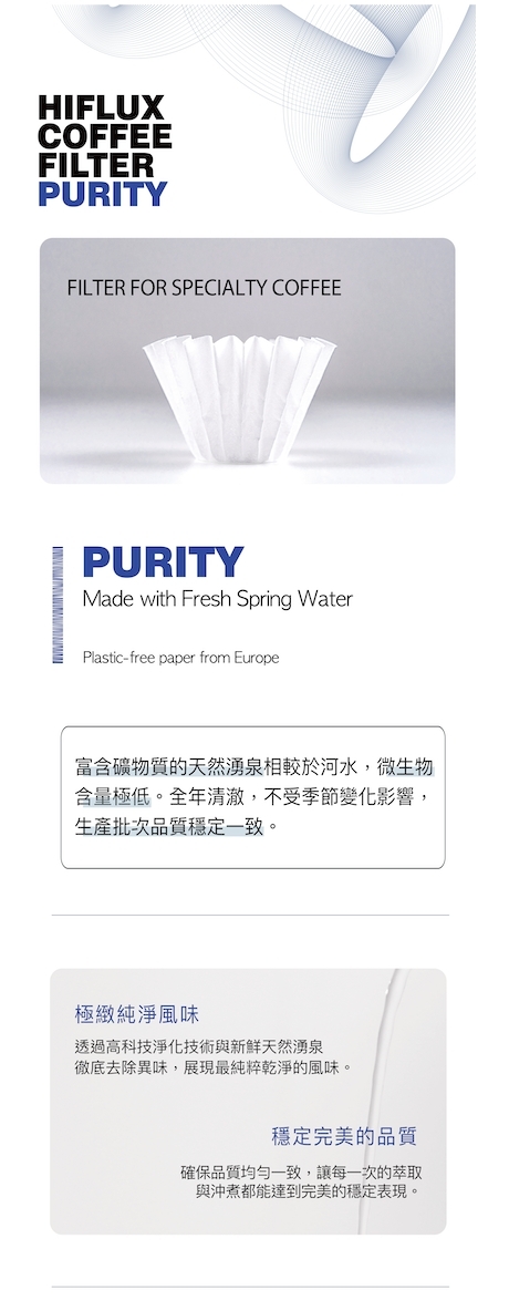 HIFLUX 濾紙 Purity 蛋糕型185