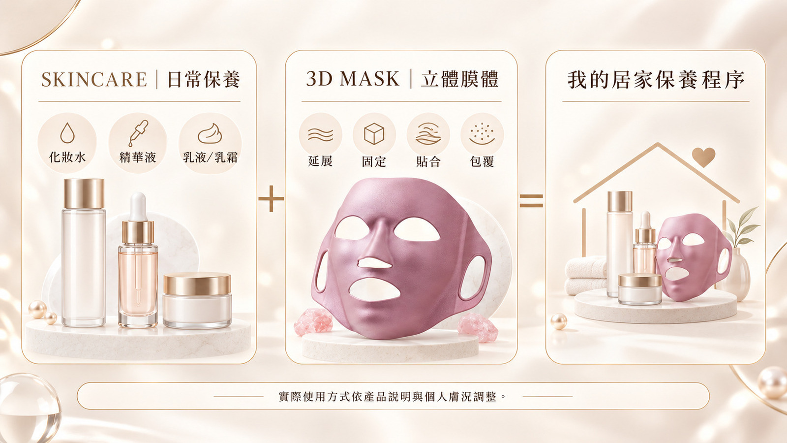 JS雅司肌因碧璽鍺面膜搭配日常保養品使用示意