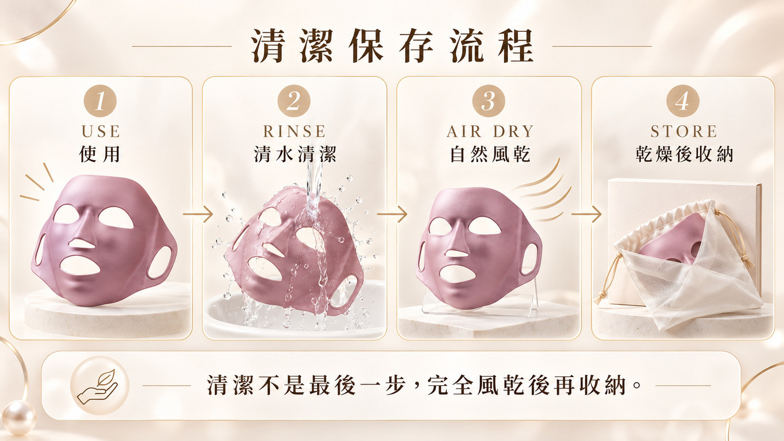 JS雅司肌因碧璽鍺面膜清水清潔自然風乾與保存方式
