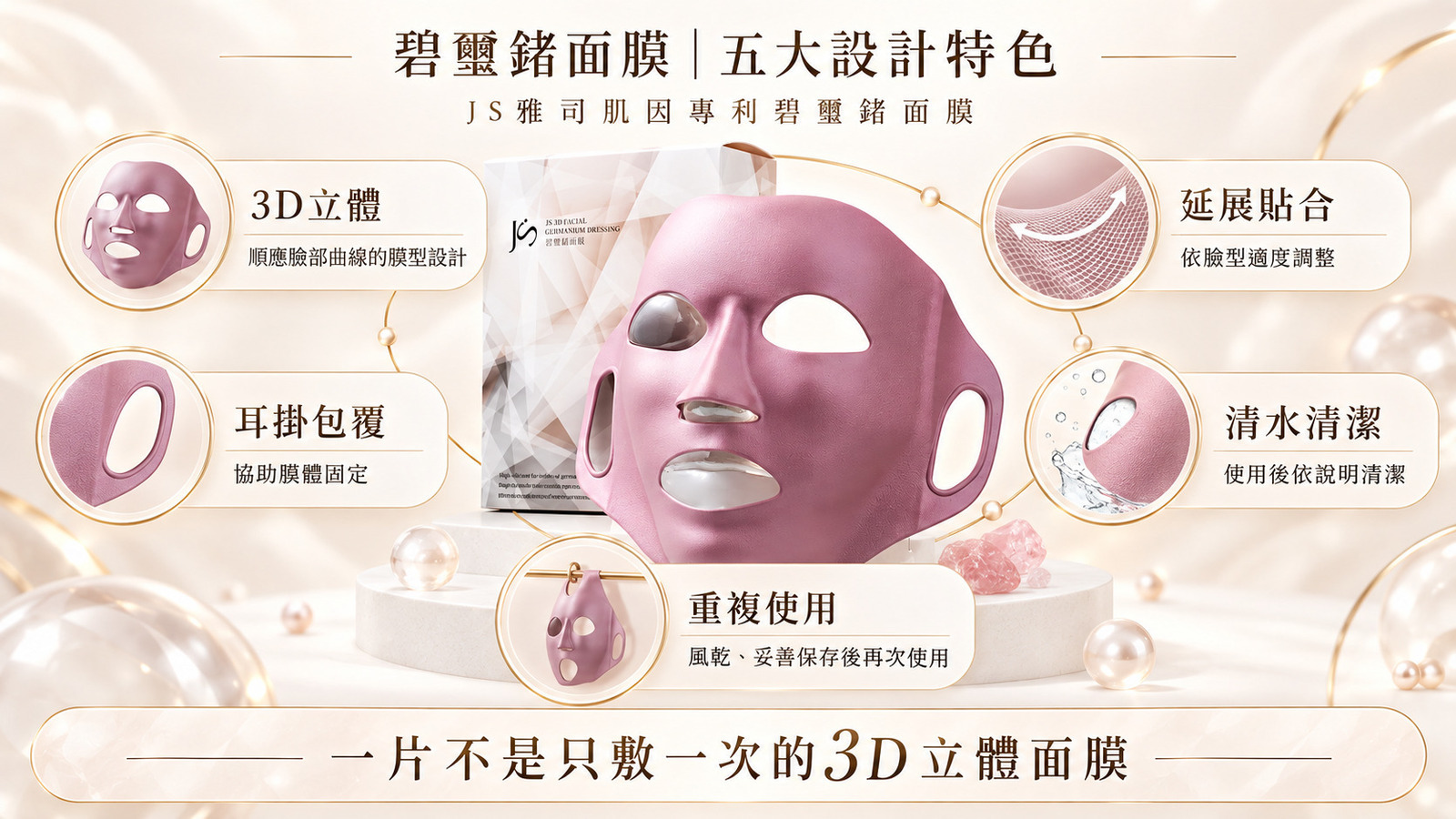 JS雅司肌因專利碧璽鍺面膜3D立體延展耳掛清潔與重複使用五大特色