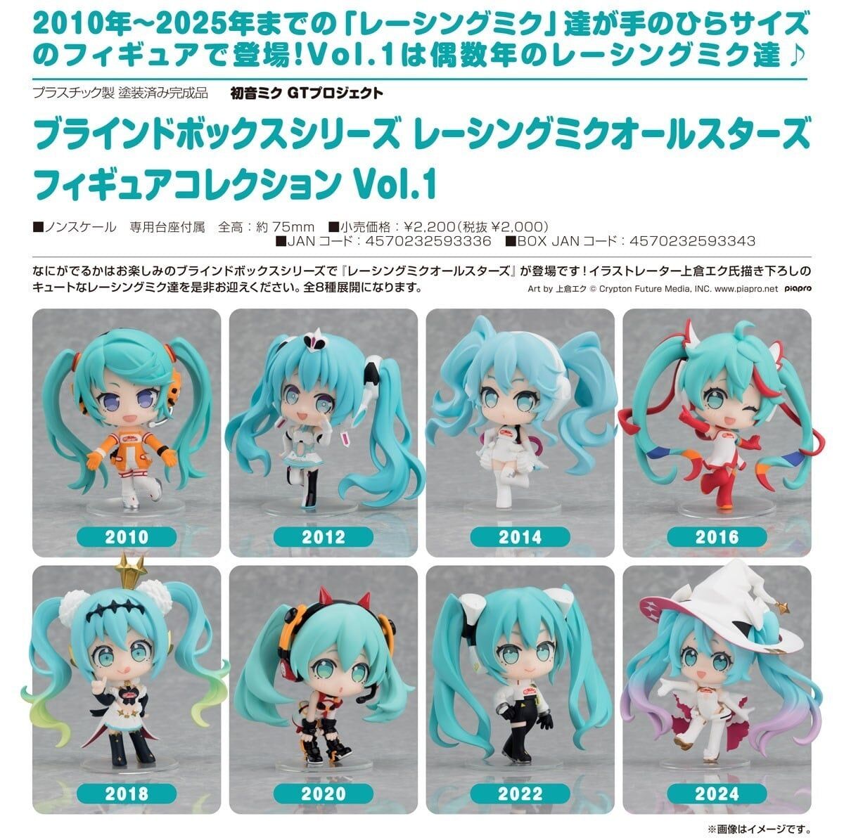 預購27/03 GSC 盲盒系列 賽車未來全明星 模型收藏 Vol.1 (全8種) 1011
